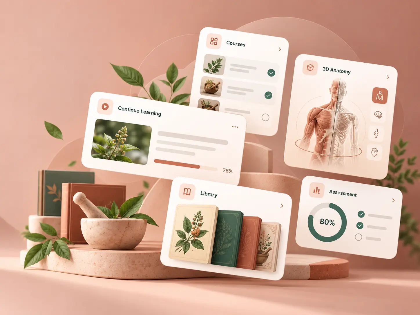 Ayurved Bharati learning ecosystem with courses, digital library, 3D anatomy and assessment progress